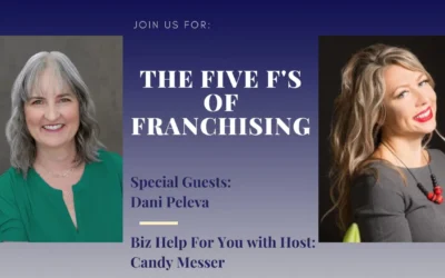 The Five F’s of Franchising with Dani Peleva