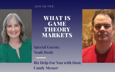 What is Game Theory Markets with Noah Healy